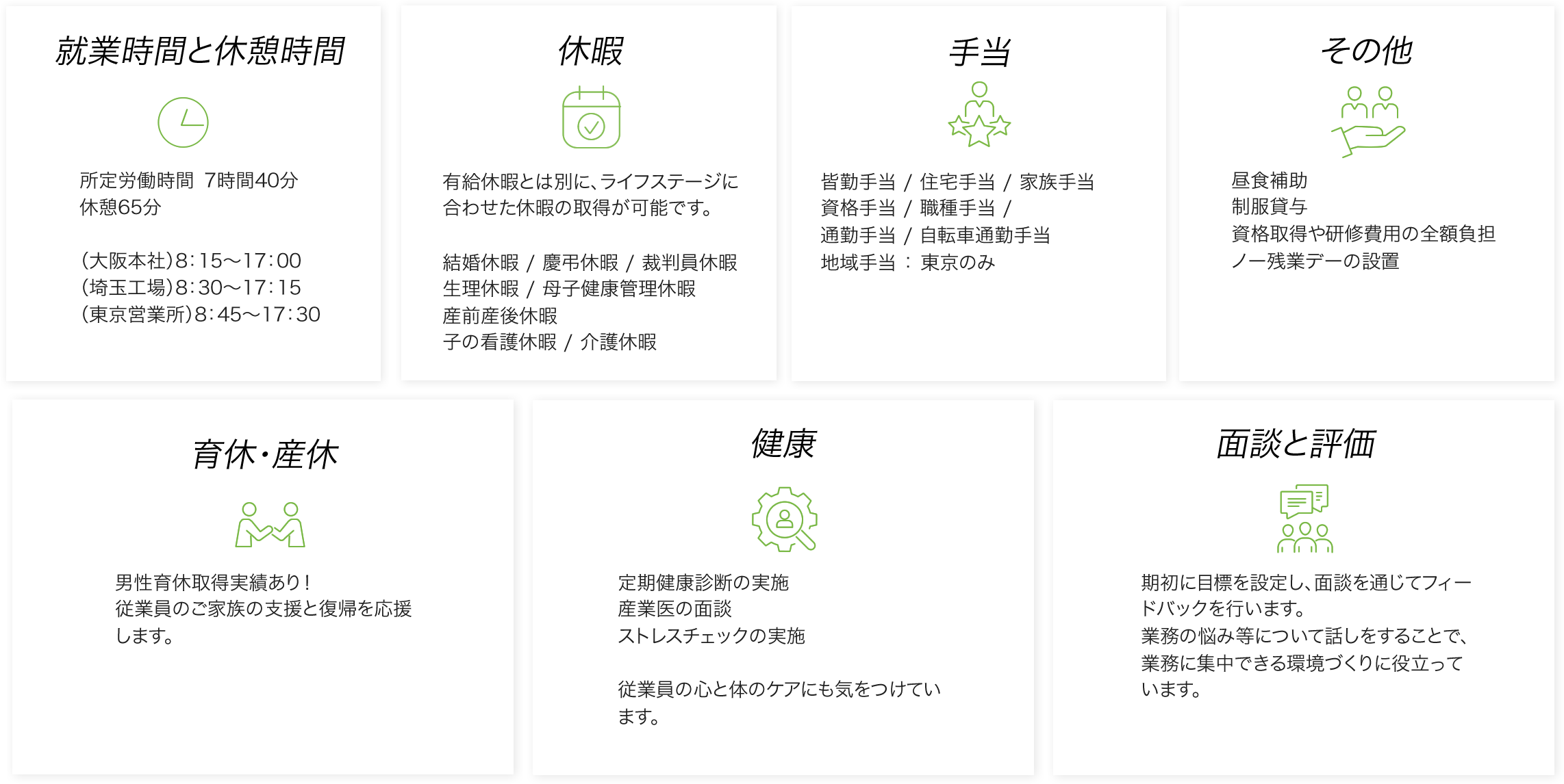 福利厚生・待遇の詳細